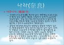 일본여행 (관서지방) [교토][시가현][효고현][오사카][나라][와카야마현] 50페이지