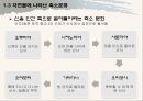 축소지향의 일본인  12페이지