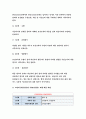 {보건교육A형 2016}흡연청소년의 금연교육-개별적으로 개인이나 집단을 정하고 인구 사회적 특성을 상세히 기술,그린의 PRECEDE-PROCEED모형을 적용, 학습지도계획서 포함 5페이지