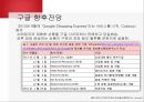 Google 구글 기업분석과 경영전략분석및 구글 M&A 성공,실패사례분석과 구글 미래전망및 향후전략제안 PPT 17페이지