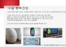 Google 구글 기업분석과 경영전략분석및 구글 M&A 성공,실패사례분석과 구글 미래전망및 향후전략제안 PPT 18페이지
