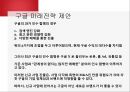 Google 구글 기업분석과 경영전략분석및 구글 M&A 성공,실패사례분석과 구글 미래전망및 향후전략제안 PPT 19페이지