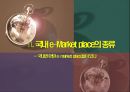 e-Market place를 이용한 국내기업의 성공사례 6페이지