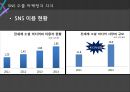 SNS수출마케팅 성공 및 실패사례 5페이지
