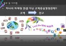 SNS수출마케팅 성공 및 실패사례 28페이지