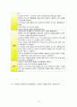 신우신염 10페이지
