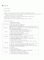 DM case study 4페이지