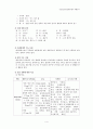 SPR 4페이지