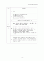 SPR 14페이지