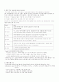 사정 및 운동기능 검사 10페이지