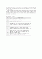 클러스터(바덴뷔르템베르크,쉐필드,온타리오) 비교분석 13페이지