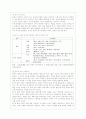 [유아발달 A형] 유아기의 인지 발달의 특성을 설명하고 적절한 사례를 들어 설명하시오. 또한 유아기의 사회정서 발달의 특성을 설명하고 적절한 사례를 들어 설명하시오. 6페이지