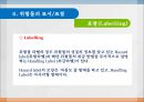 위험물의 수출과 수입 28페이지