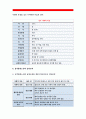{보건교육D형 2016} 장기흡연노인의 금연교육-개별적으로 개인이나 집단을 정하고 인구 사회적 특성을 상세히 기술,그린의 PRECEDE-PROCEED모형을 적용, 학습지도계획서 포 7페이지