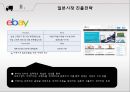 [아마존 vs 이베이 글로벌전략 비교분석 PPT] 아마존 vs 이베이 기업 경영전략분석과 두기업의 일본진출전략 비교분석및 시사점연구 8페이지