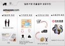 [아마존 vs 이베이 글로벌전략 비교분석 PPT] 아마존 vs 이베이 기업 경영전략분석과 두기업의 일본진출전략 비교분석및 시사점연구 9페이지