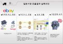[아마존 vs 이베이 글로벌전략 비교분석 PPT] 아마존 vs 이베이 기업 경영전략분석과 두기업의 일본진출전략 비교분석및 시사점연구 10페이지