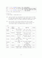페렴 케이스 11페이지