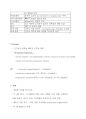 ARF & CRF (급성신부전 & 만성신부전) 12페이지