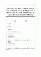 [언어지도] 언어발달의 개인차를 가져오는 요인 중 유아에게 가장 크게 영향을 미친다고 생각하는 요인 한 가지를 선택하여 보고,  왜 그렇게 생각하는지 작성하여 제출하시오 1페이지