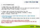 CJ올리브영(Oliveyoung)의 마케팅 전략 3페이지
