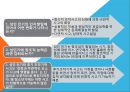[인간발달]성인전기, 성인전기 성장발달의 특성, 성인전기 신체발달, 성인전기 인지발달, 성인전기 사회심리발달, 성인전기 도덕성발달, 성인전기 사회,심리발달 사정 30페이지