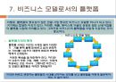 플랫폼 비즈니스( platform business) 10페이지