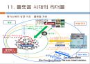 플랫폼 비즈니스( platform business) 17페이지