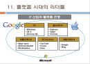플랫폼 비즈니스( platform business) 20페이지