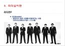 관리자 대상의 리더십 훈련 프로그램 8페이지