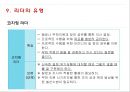 관리자 대상의 리더십 훈련 프로그램 14페이지
