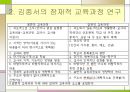 교육과정의 일반적 유형 41페이지
