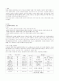 방송통신대학교 간호학과 3학년 1학기 2페이지