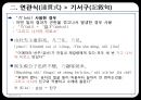 고대한어문법  -  제14장 복합구(復合句) 7페이지