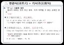 고대한어문법  -  제14장 복합구(復合句) 8페이지