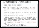 고대한어문법  -  제14장 복합구(復合句) 18페이지