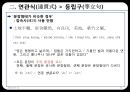 고대한어문법  -  제14장 복합구(復合句) 21페이지