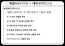 고대한어문법  -  제14장 복합구(復合句) 25페이지