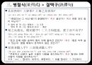 고대한어문법  -  제14장 복합구(復合句) 32페이지
