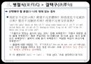 고대한어문법  -  제14장 복합구(復合句) 34페이지