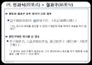 고대한어문법  -  제14장 복합구(復合句) 41페이지