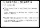 고대한어문법  -  제14장 복합구(復合句) 46페이지