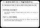 고대한어문법  -  제14장 복합구(復合句) 61페이지