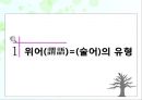고대한어문법  -  제13장. 위어 (謂語) 3페이지