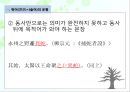고대한어문법  -  제13장. 위어 (謂語) 12페이지
