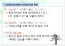 고대한어문법  -  제13장. 위어 (謂語) 19페이지