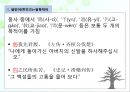고대한어문법  -  제13장. 위어 (謂語) 22페이지