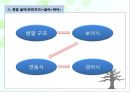 고대한어문법  -  제13장. 위어 (謂語) 37페이지