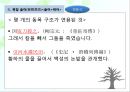 고대한어문법  -  제13장. 위어 (謂語) 48페이지