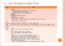 골절환자에 관한 사례연구  13페이지